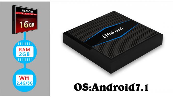 Latest USB Host Android TV Box RK 576i Standard Definition Output